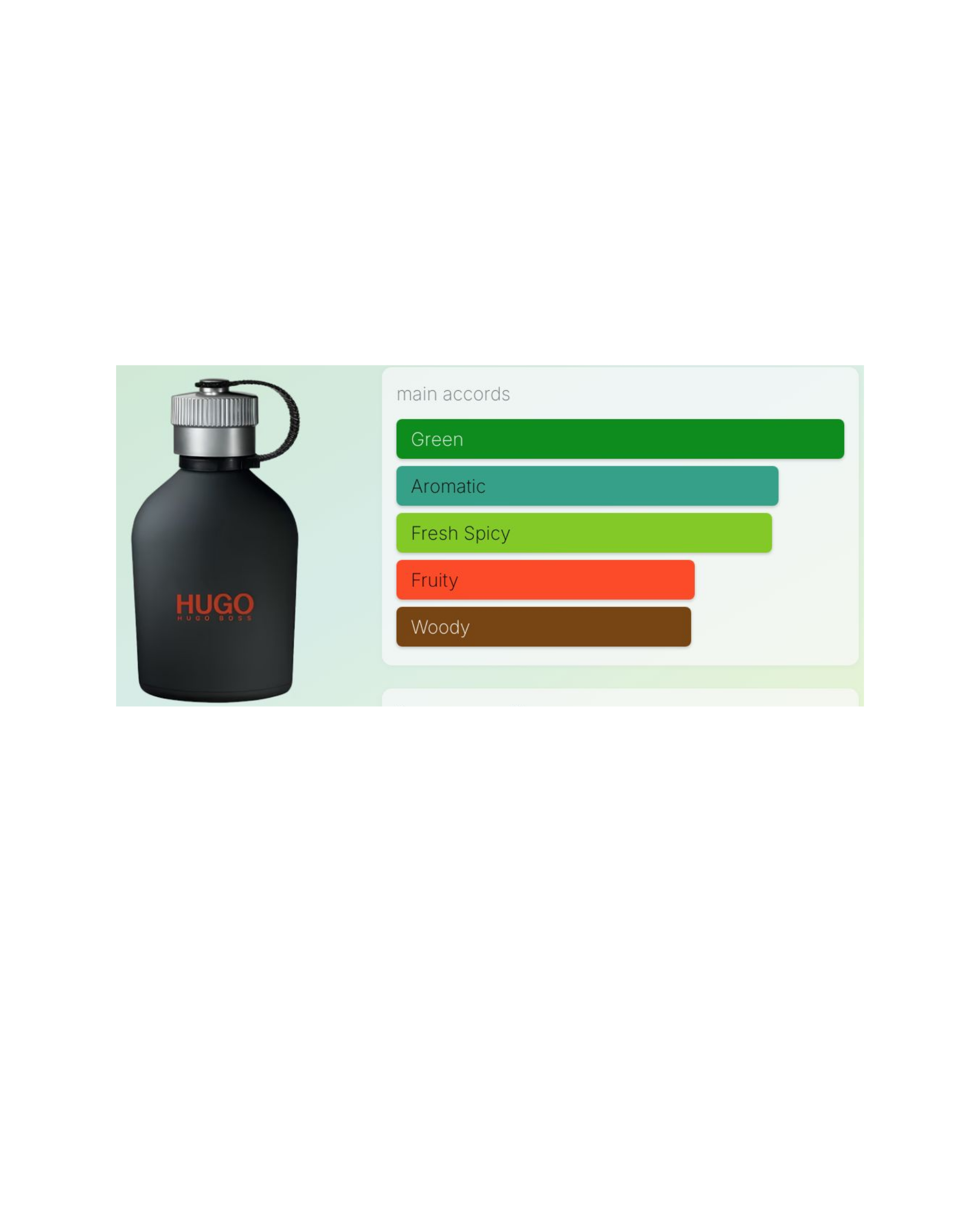 Hugo Boss Just Different Edt