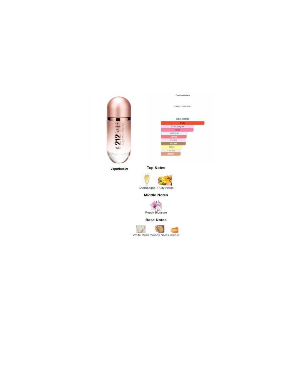 Carolina Herrera - 212 Vip Rose