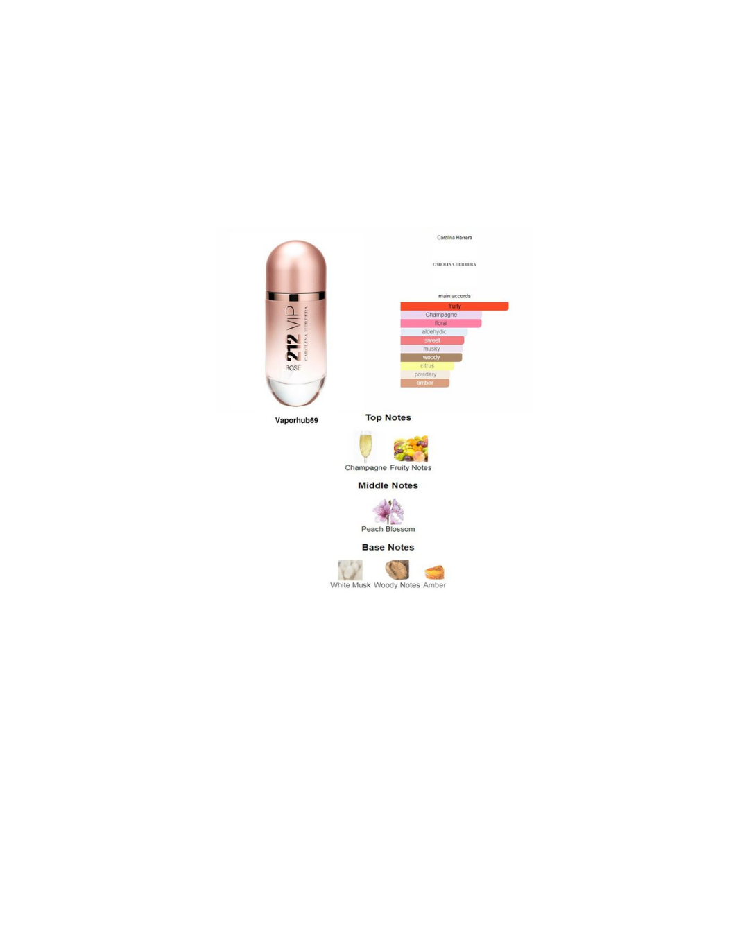 Carolina Herrera - 212 Vip Rose