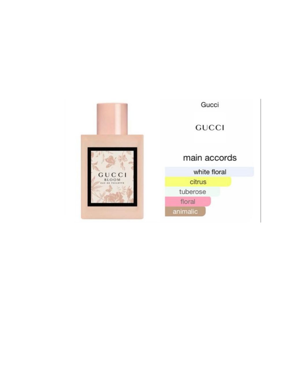 Gucci Flora Edp