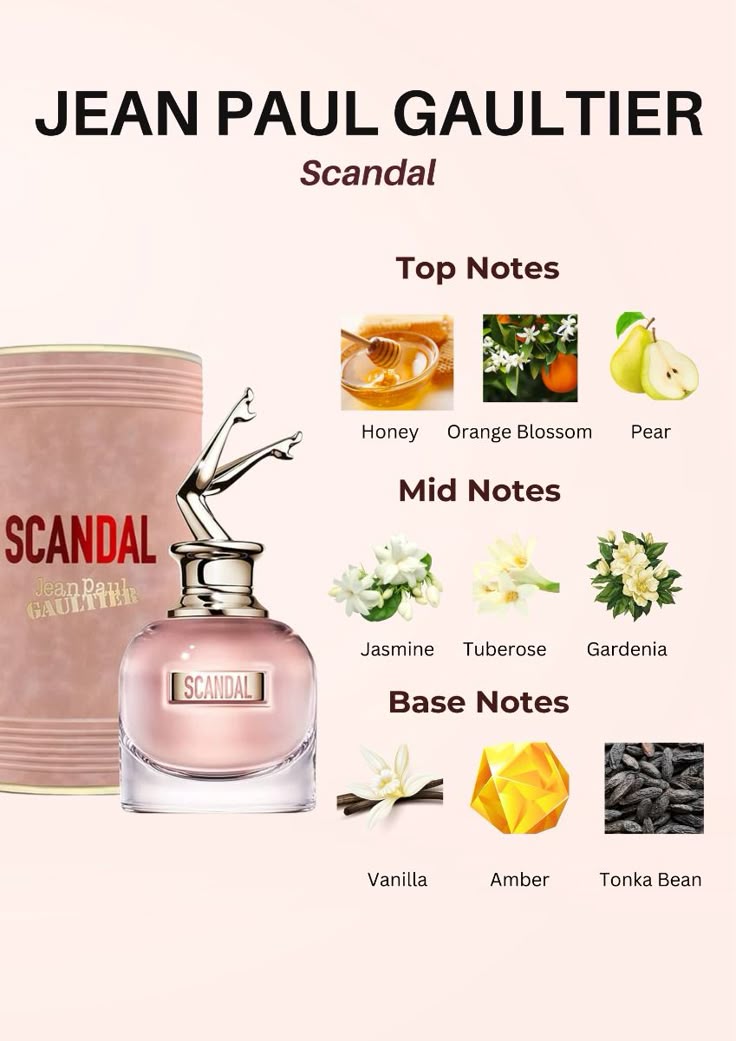 Jean Paul Gaultier Scandal A Paris Women( Women) EDP 100ml