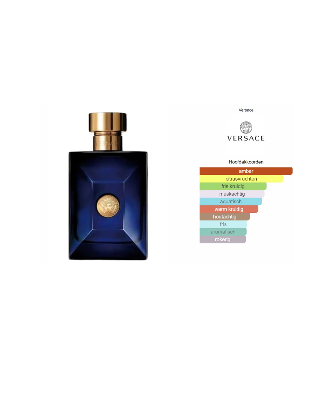 Versace - Dylan Blue Men Edt