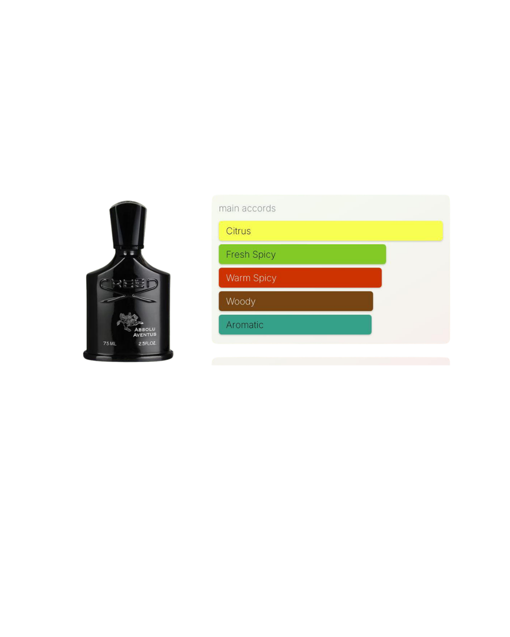 Creed Aventus Absolu EDP