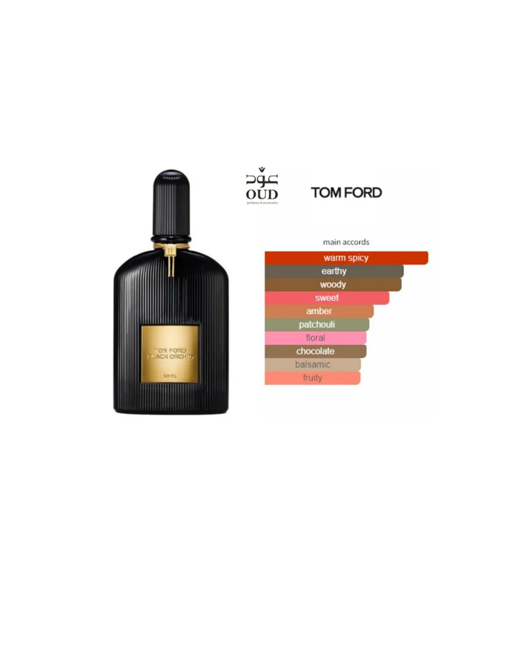Tom Ford Black Orchid