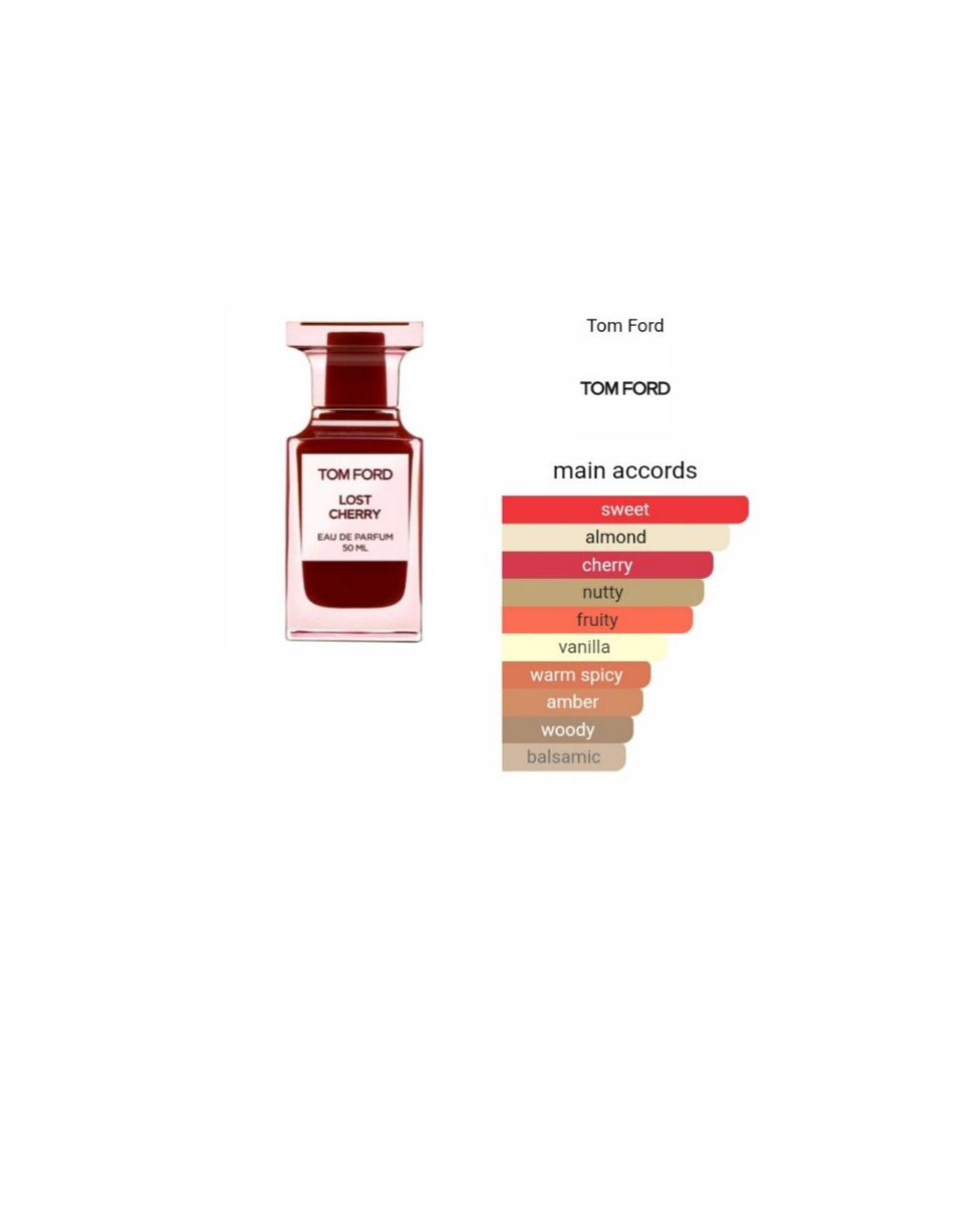 Tom Ford Lost Cherry