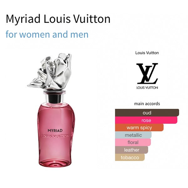 Louis Vuitton – Myriad Eau de Parfum