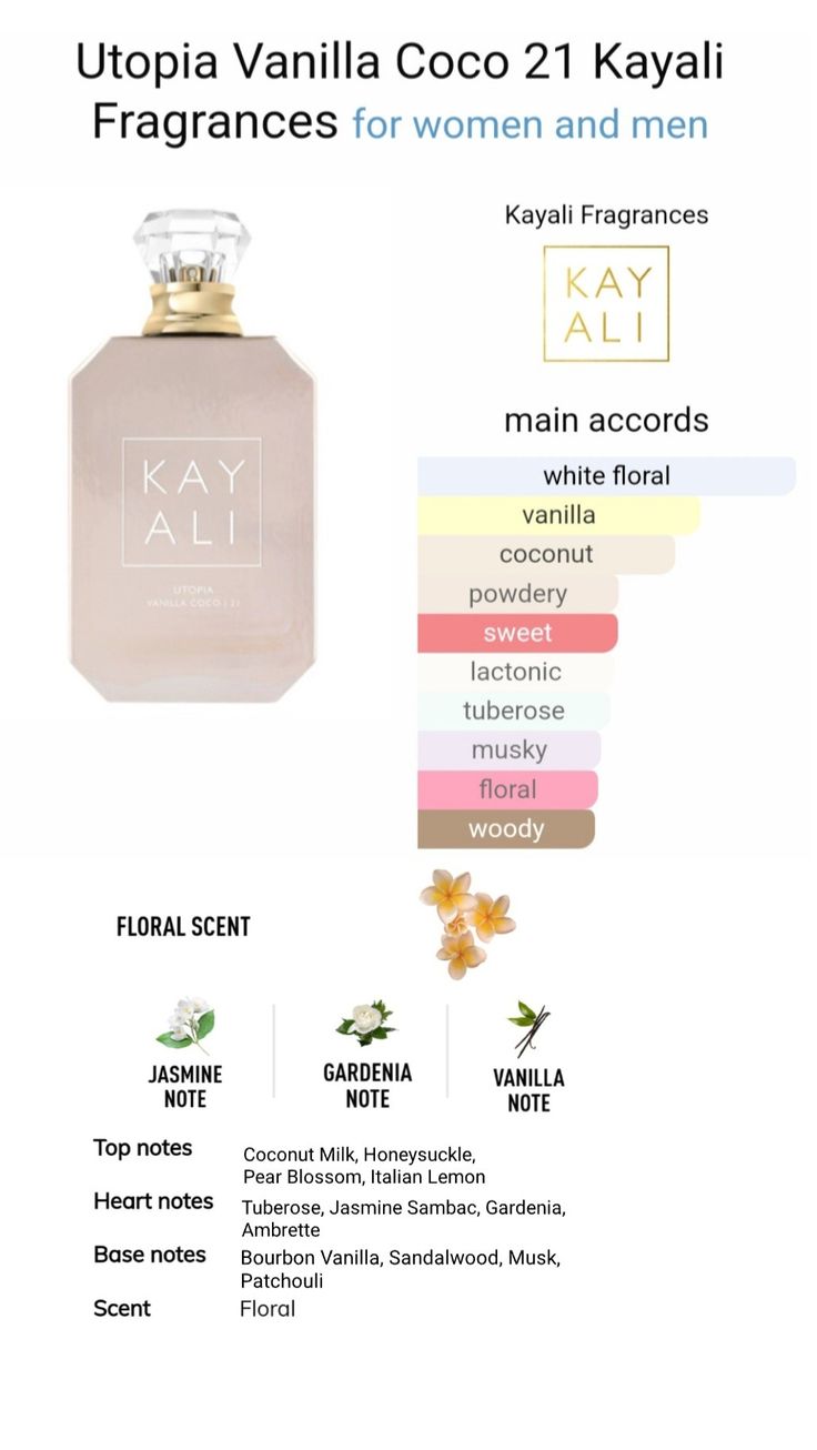 Kayali – Utopia Vanilla Coco | 21 Eau de Parfum