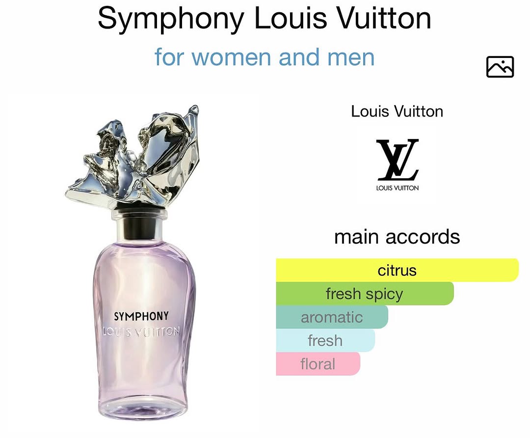 Louis Vuitton – Symphony Eau de Parfum