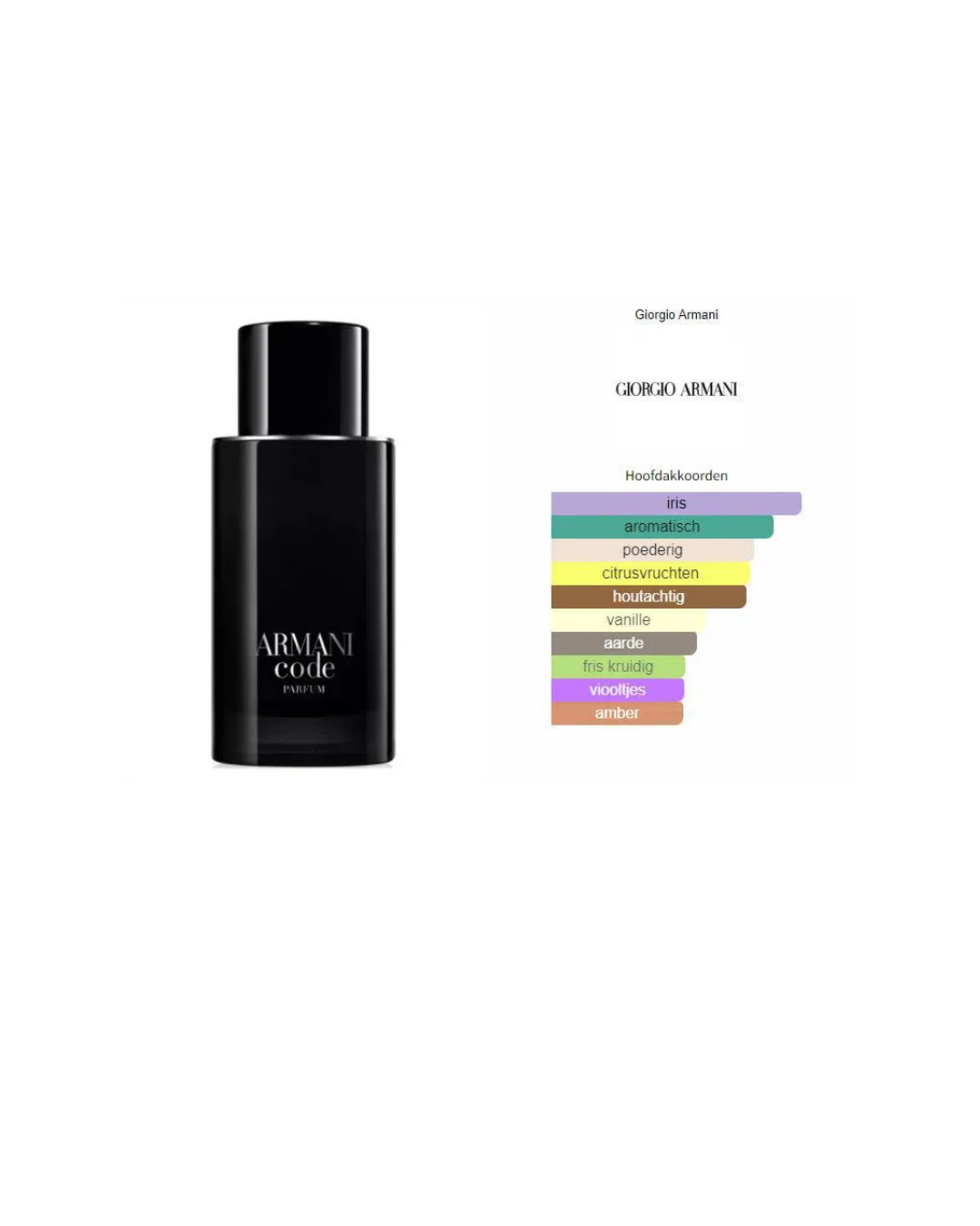 Armani Code Parfum
