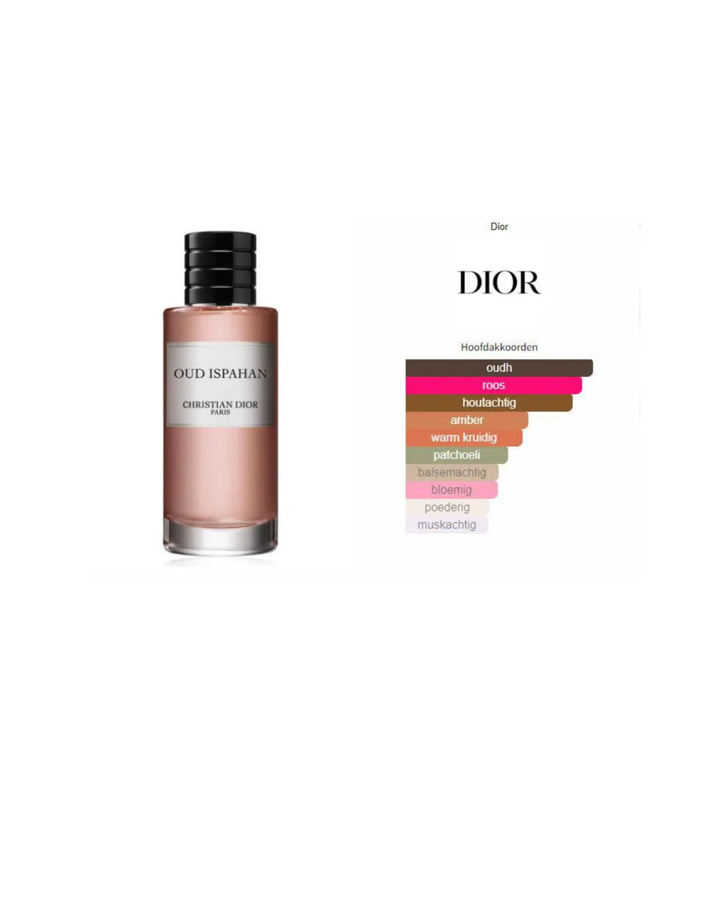Dior - Oud Ispahan