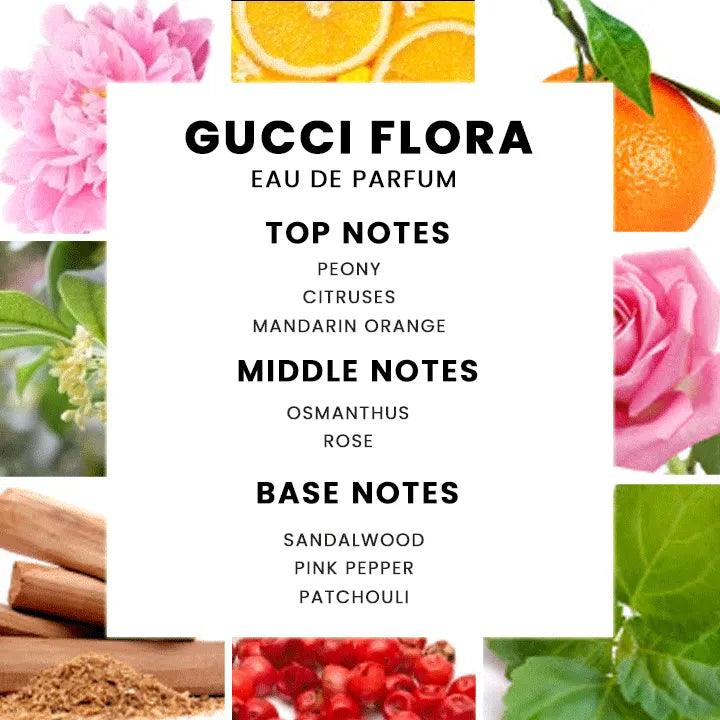 Gucci Flora Gorgeous Gardenia Women EDT – 100ml