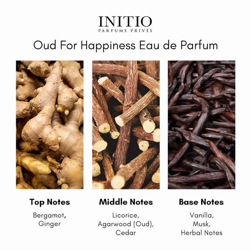 Initio – Oud for Happiness Eau de Parfum