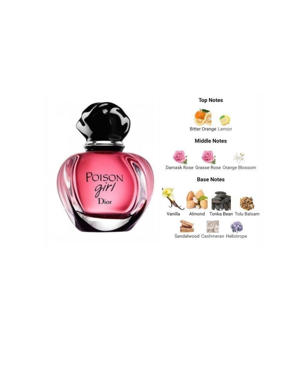 Dior Poison Girl