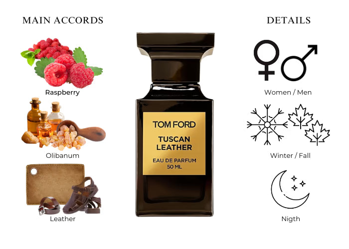 Tom Ford Tuscan Leather (Eau de Parfum)