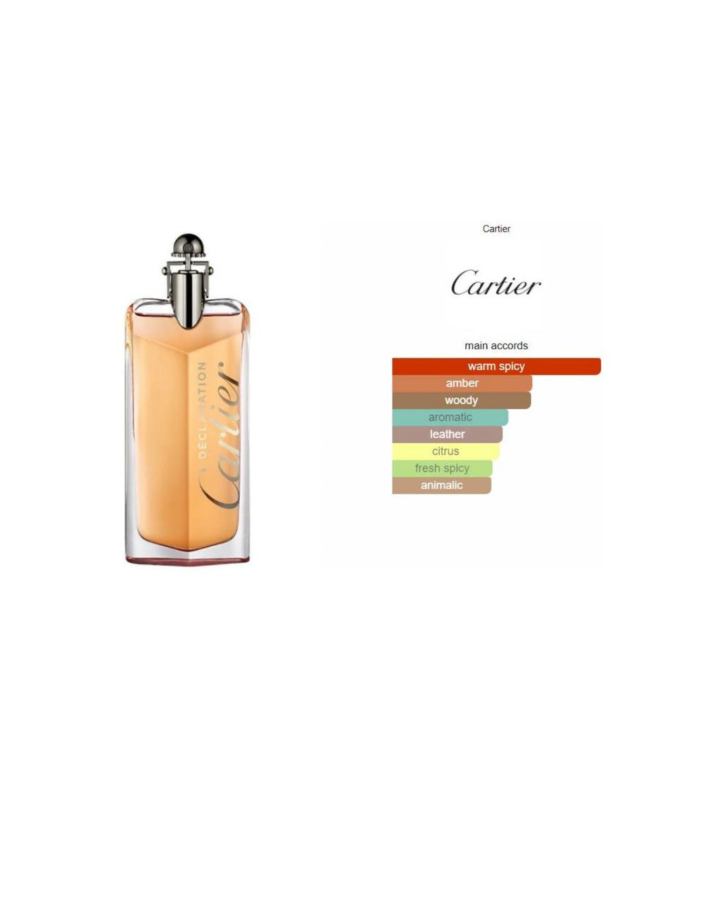 Cartier Declaration