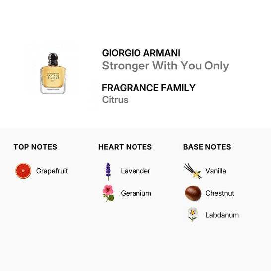 Armani Stronger With You EDP Intense 100ml