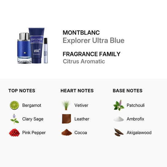 Montblanc Explorer Ultra Blue (Eau de Parfum)