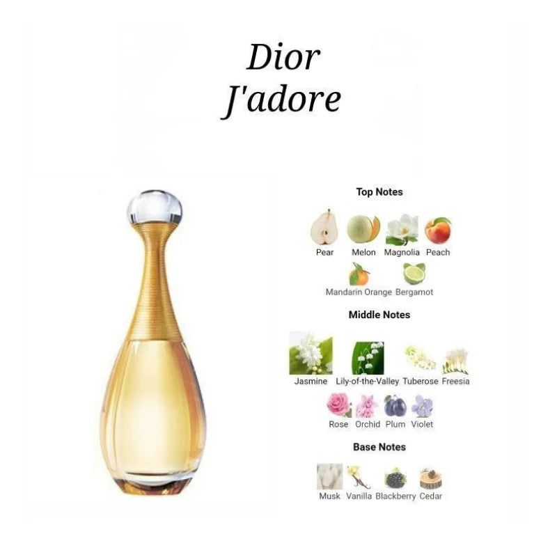 Dior – J’adore Eau de Parfum