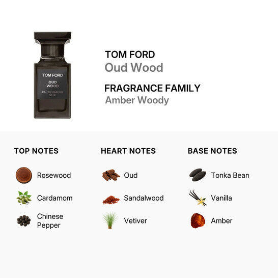 Tom Ford Oud Wood Eau De Parfum